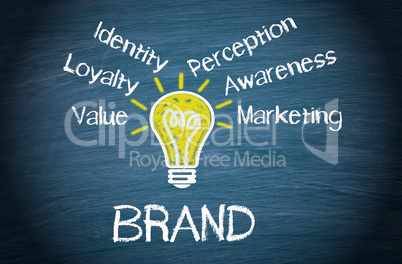 brand - business concept