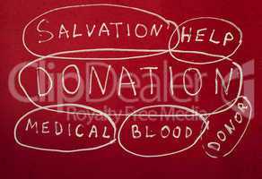 Blood Donation Concept