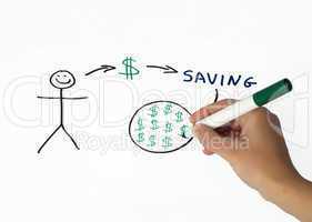 Saving money conception illustration