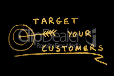 Target Your Customers conception text