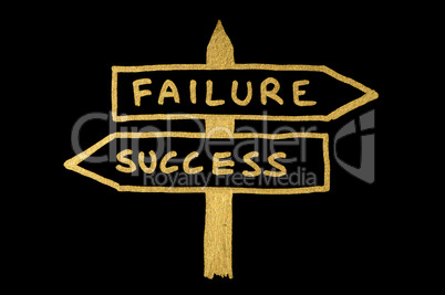 Failure and success conception sign and texts