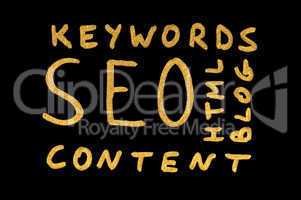 Word SEO.Search engine optimization