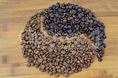 coffe yin yang shape