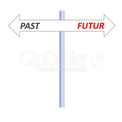 past or future