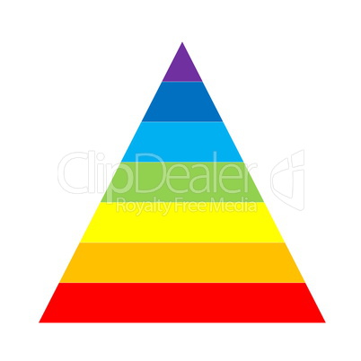 rainbow triangle