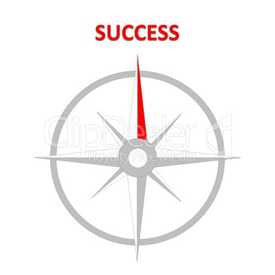compass to success