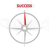 compass to success