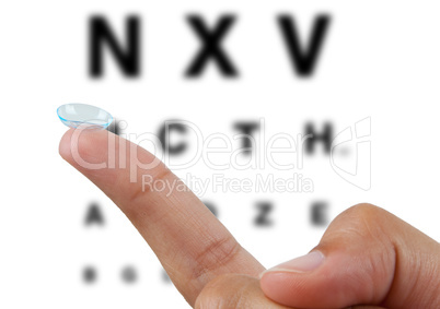 Contact lens on finger