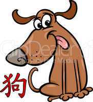 dog chinese zodiac horoscope sign