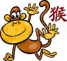 monkey chinese zodiac horoscope sign