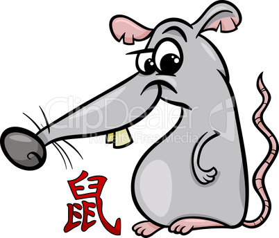 rat chinese zodiac horoscope sign
