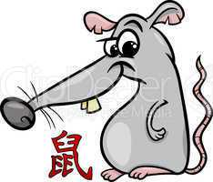 rat chinese zodiac horoscope sign