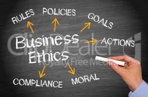 business ethics