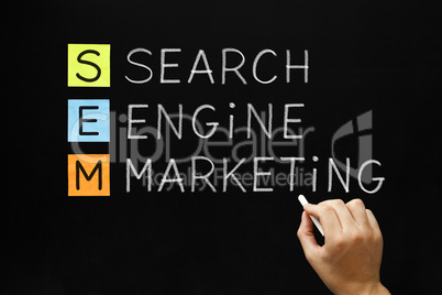search engine marketing acronym