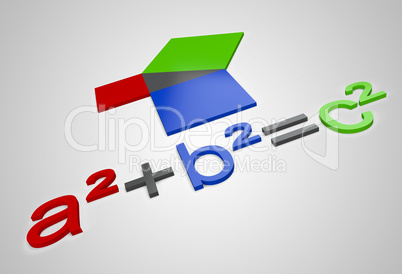 pythagoras formel a²+b²=c²