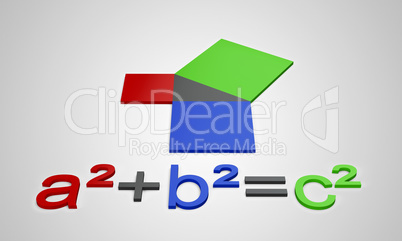 3d pythagoras formel a²+b²=c²