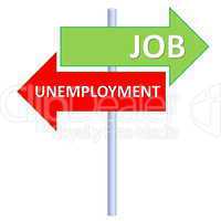 job or unemployment