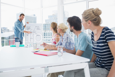 Casual business people in office at presentation