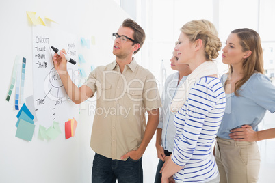 Artists in discussion in front of whiteboard