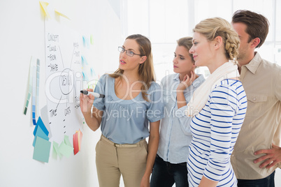 Artists in discussion in front of whiteboard