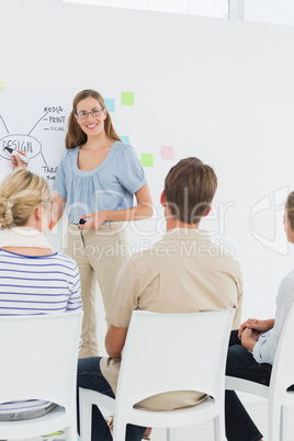 Casual business people in office at presentation