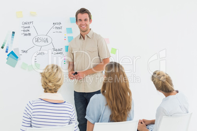 Casual business people in office at presentation