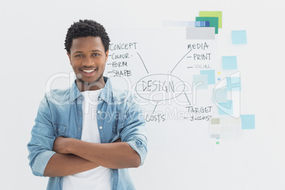 Smiling male artist with arms crossed in front of whiteboard