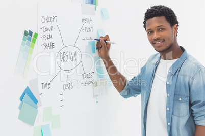 Smiling male artist with pen in front of whiteboard