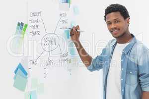 Smiling male artist with pen in front of whiteboard