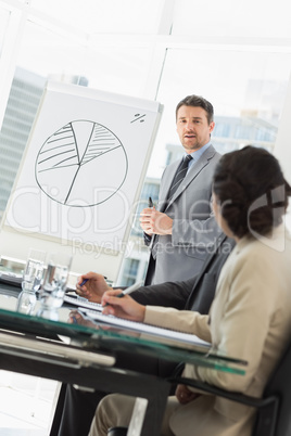 Business people in office at presentation