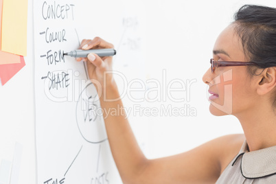 Designer writing on whiteboard