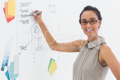 Designer writing on whiteboard and smiling at camera