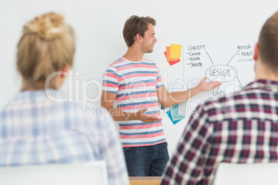 Smiling young designer presenting ideas to colleagues