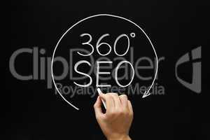 360 degrees seo concept