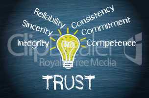 trust - business concept