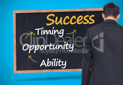 Composite image of success terms written with a chalk
