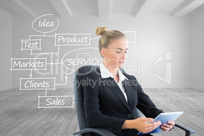 Composite image of businesswoman sitting on swivel chair with ta