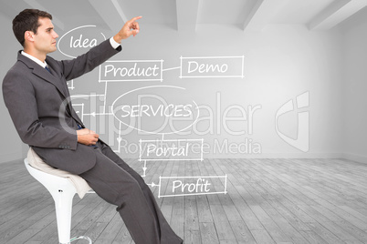 Composite image of businessman sitting and pointing the finger