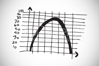 Composite image of data analysis doodle