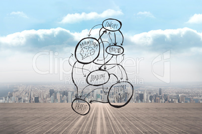 Composite image of brainstorm doodle