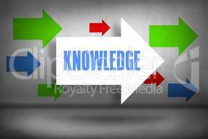 Knowledge against arrows pointing