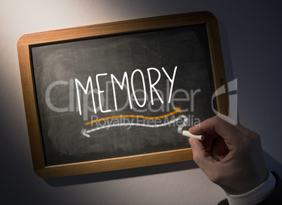 Hand writing Memory on chalkboard