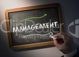 Hand writing Management on chalkboard