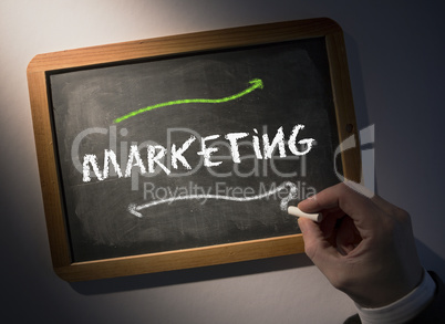 Hand writing Marketing on chalkboard