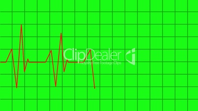 heartbeat lines animation - green screen