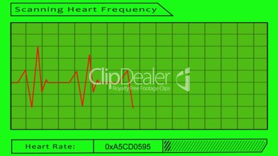 scanning heart frequency - green screen