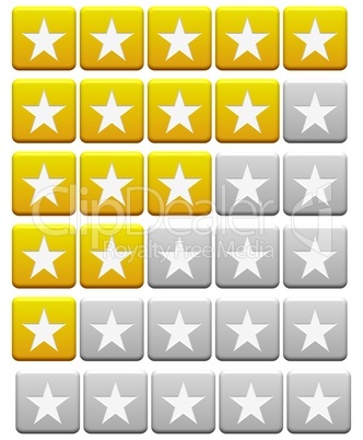 Bewertungen - 5 Sterne bis 0 Sterne
