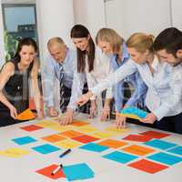 business team brainstorming using color labels