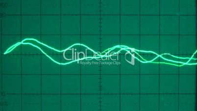 Low frequency on an oscilloscope 04