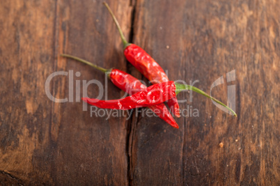 dry red chili peppers